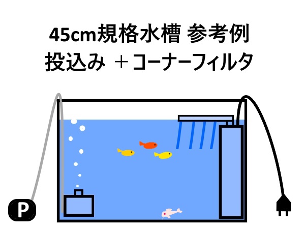 フィルタセット例