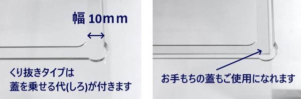 蓋を乗せるところ