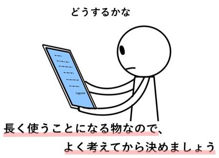 決定は慎重に 決定は慎重に
